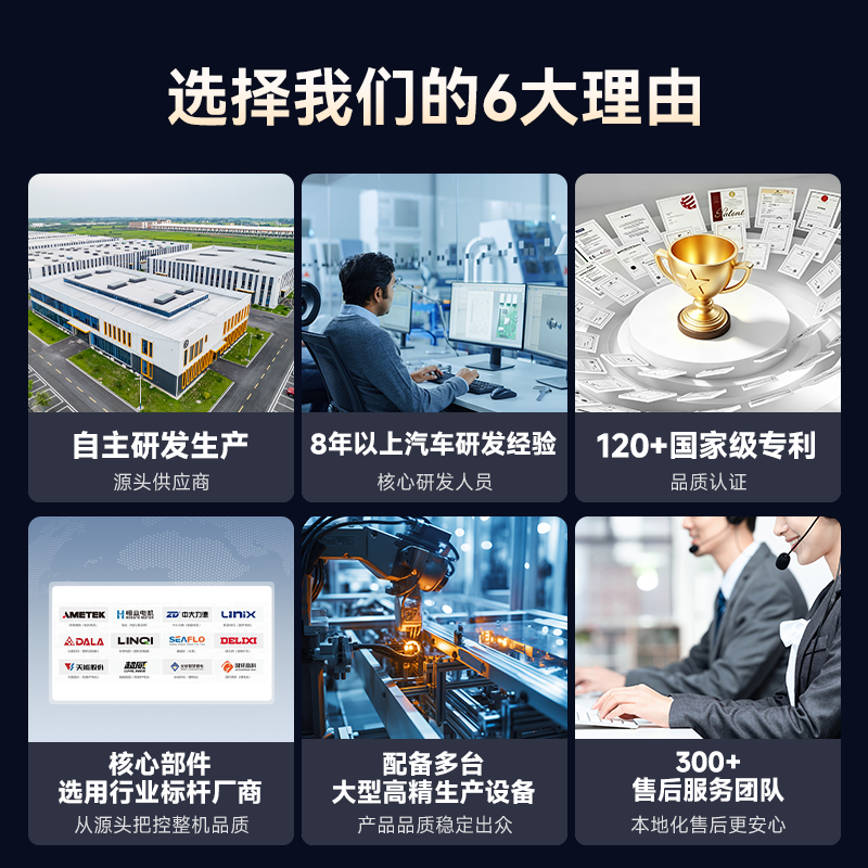 工厂工业清洁设备落地流程:勘测试机交付维保,大犀一站式
